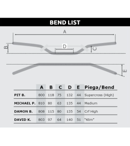 RTech Alu kormány 22Ø Michael P. kormányszivaccsal