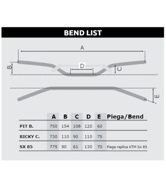 RTech Alu kormány 22Ø Piega K. SX85 MINI kormányszivaccsal