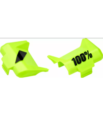 100% Armega Forecast...